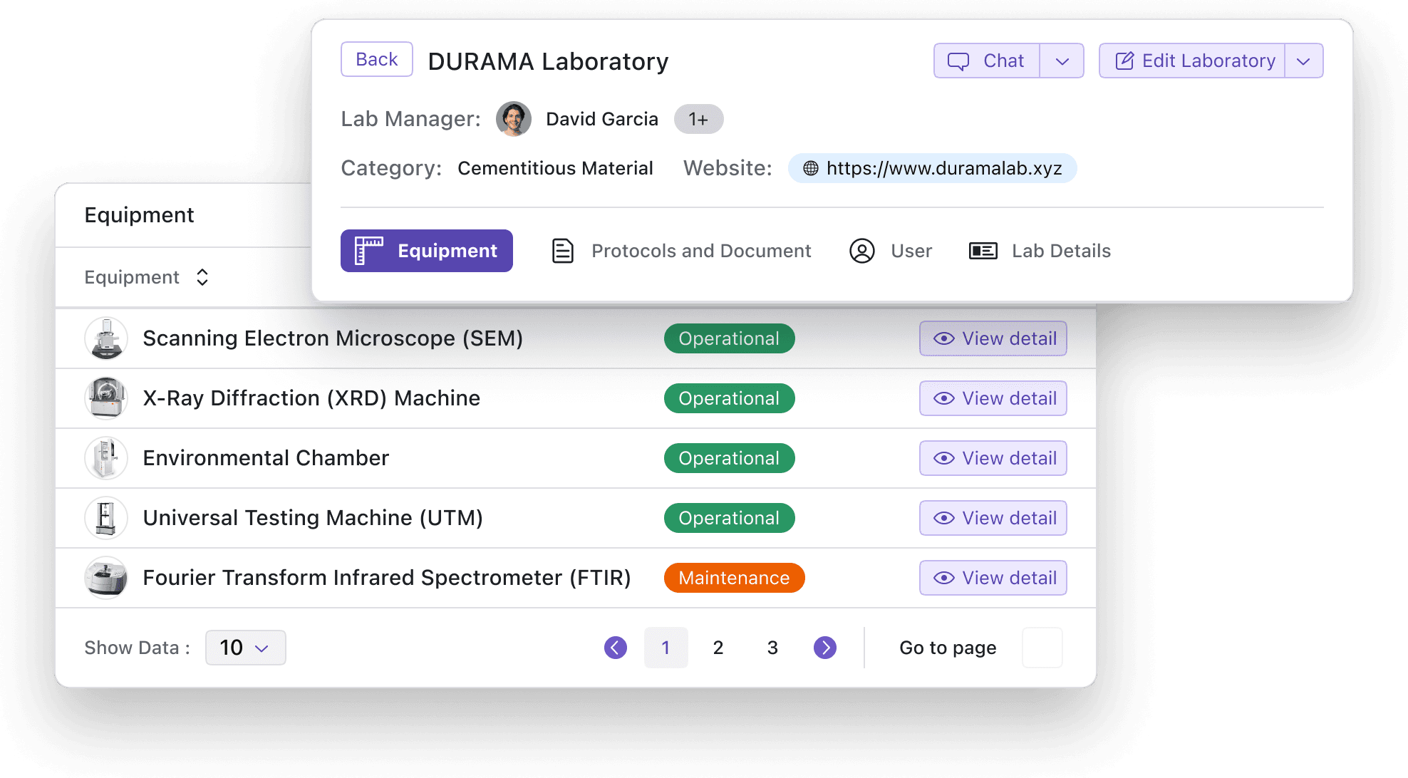 Radvix laboratory management interface for the DURAMA Laboratory, managed by David Garcia, with a focus on cementitious materials. The interface shows the status of various equipment: Scanning Electron Microscope (SEM), X-Ray Diffraction (XRD) Machine, Environmental Chamber, Universal Testing Machine (UTM), and Fourier Transform Infrared Spectrometer (FTIR). Most equipment is marked as operational, while the FTIR is under maintenance. Options to view details, chat, and edit laboratory settings are available.