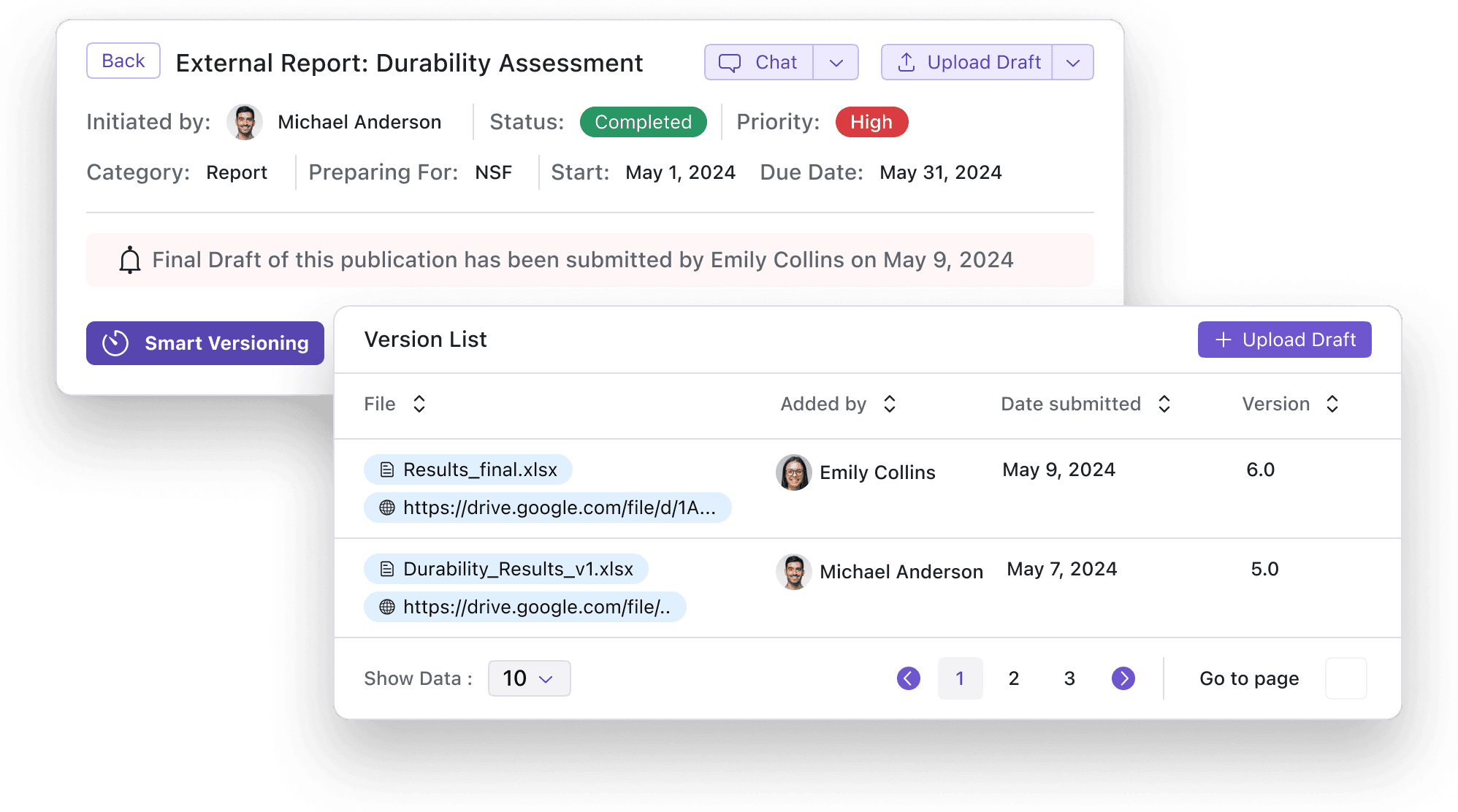 Radvix interface showing the 'External Report: Durability Assessment,' initiated by Michael Anderson, with a status of completed and high priority. The report is being prepared for NSF, with a start date of May 1, 2024, and a due date of May 31, 2024. The final draft was submitted by Emily Collins on May 9, 2024. The version list includes two files: 'Results_final.xlsx' added by Emily Collins on May 9, 2024, and 'Durability_Results_v1.xlsx' added by Michael Anderson on May 7, 2024. The interface features options for smart versioning, chat, and uploading drafts.